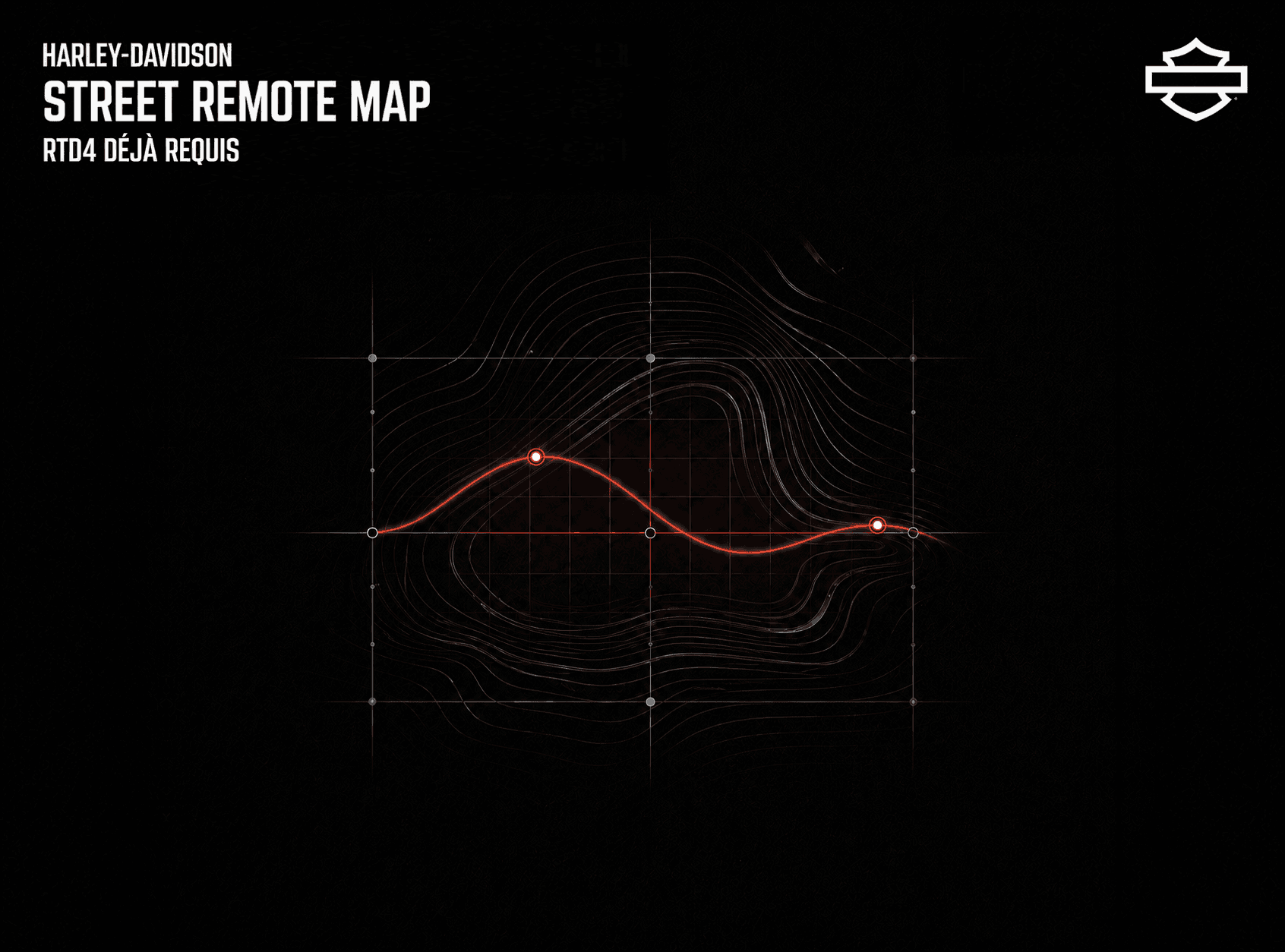 HARLEY-DAVIDSON · STREET REMOTE MAP