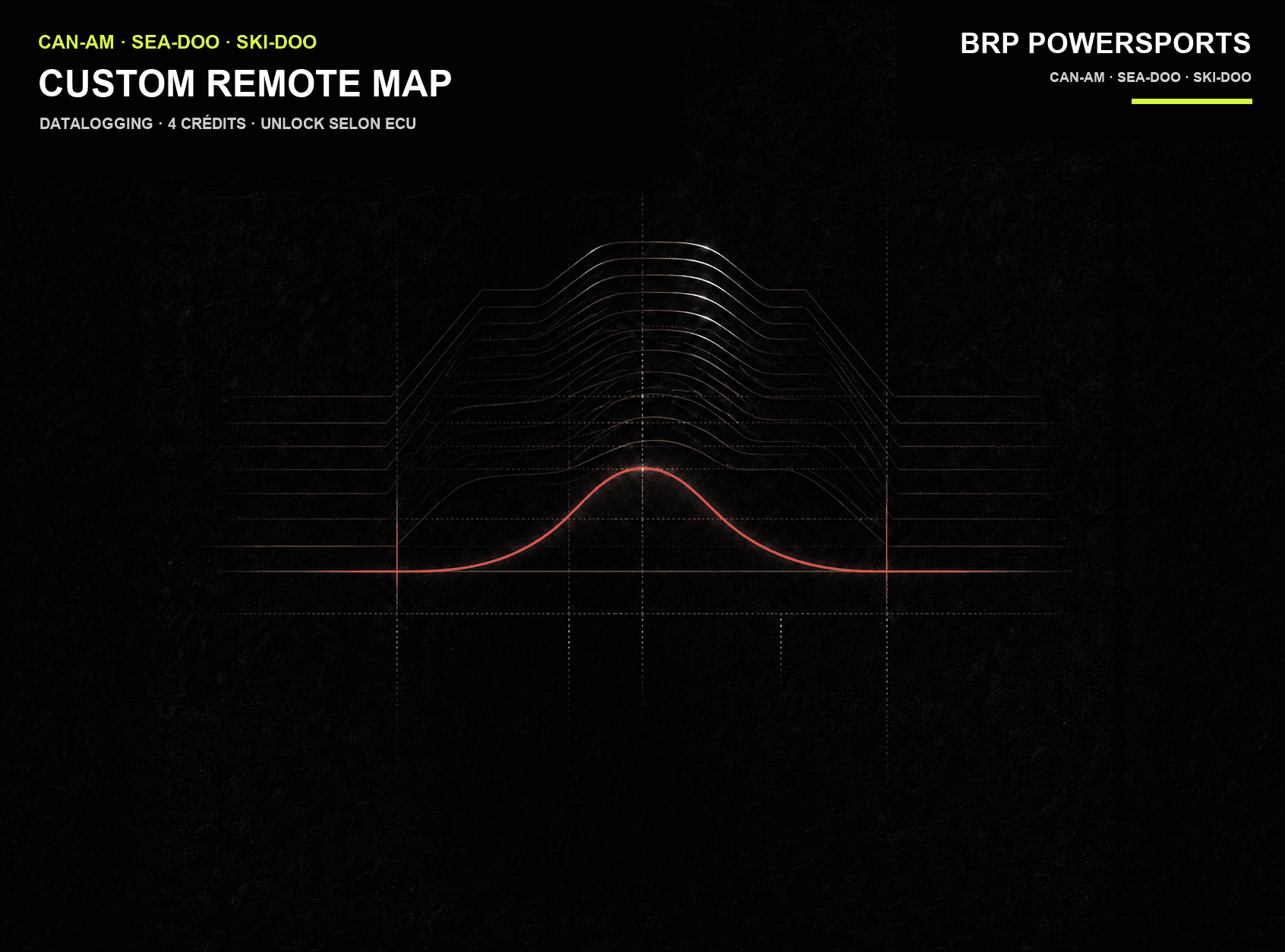 BRP · CUSTOM REMOTE MAP